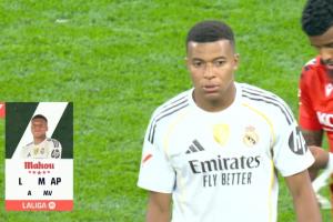 超级指数网-全场比赛结束，姆巴佩当选皇马西甲首轮全场最佳球员